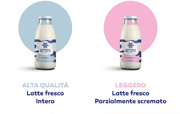 Centrale del latte di Puglia